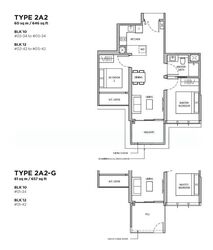 Dairy Farm Residences (D23), Apartment #509994211